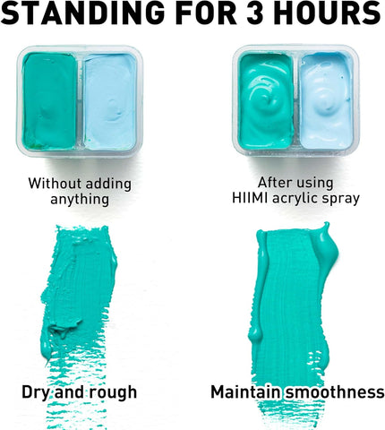 Miya Himi Accesorios: Spray hidratante para Acrílico 200ml