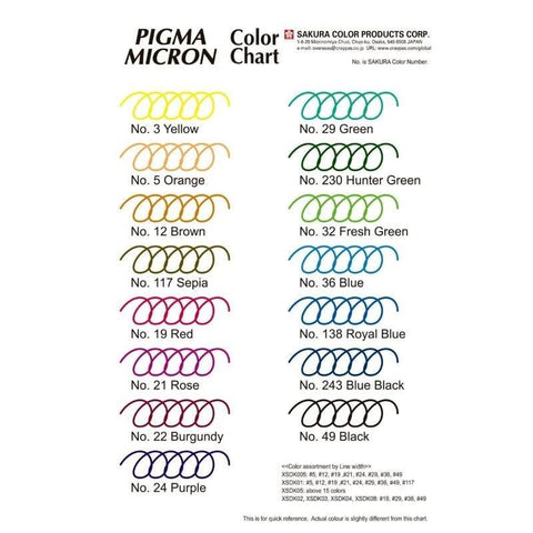 Estilografo Pigma Micron 0.5 mm - 14 Colores marcadores, estilografos, plumones, lapiceros Sakura