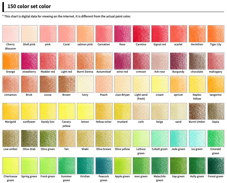 HOLBEIN Lápices de colores Set 150 colores LAPICES DE COLORES Holbein