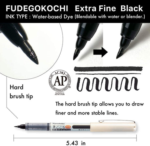 Kuretake Fudegokochi- Mini brush pen setx2 - Letters by Jess Shop