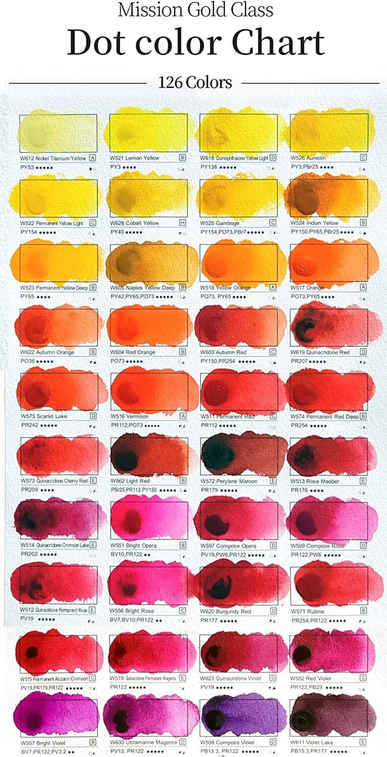 MIJELLO Mission Gold - Dot Color Cards (126 colores) - Letters by Jess Shop