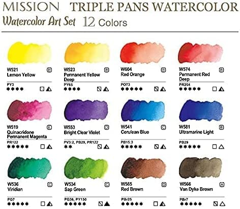 MIJELLO Mission Gold Triple Pans Set Acuarelas 12 colores - medios godets - Letters by Jess Shop