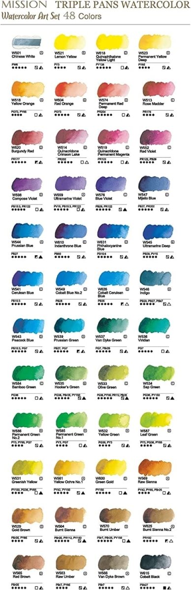 MIJELLO Mission Gold Triple Pans Set Acuarelas 48 colores - medios godets - Letters by Jess Shop