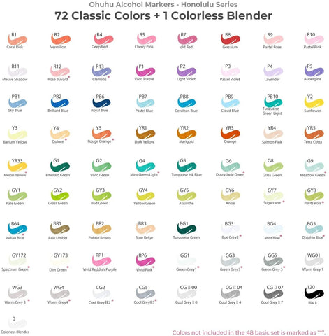 Ohuhu honolulu Set de 72 marcadores de alcohol en colores básicos + blender, punta brush y biselada - Letters by Jess Shop