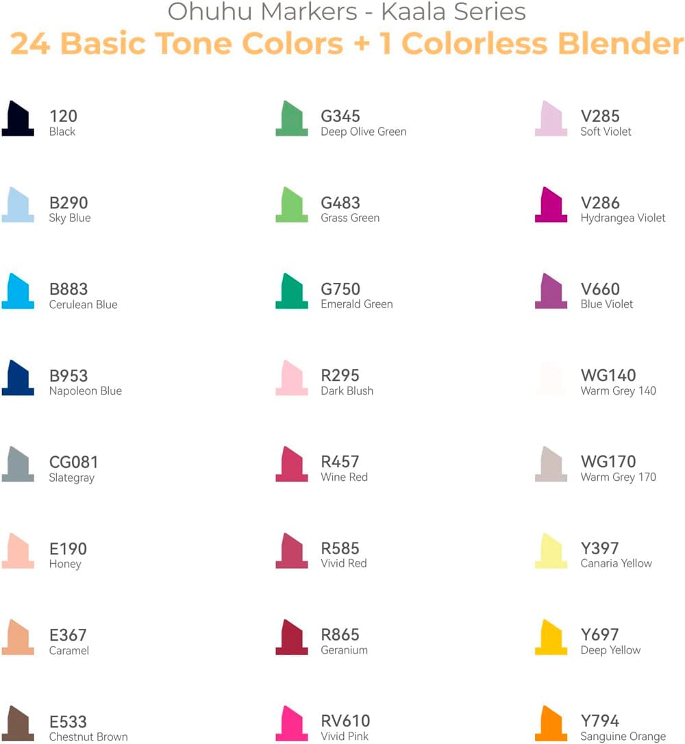 Ohuhu Kaala: Set de 24 marcadores de alcohol doble punta colores básicos + 1 blender (Punta delgada - ancha y Punta fina) - Letters by Jess Shop