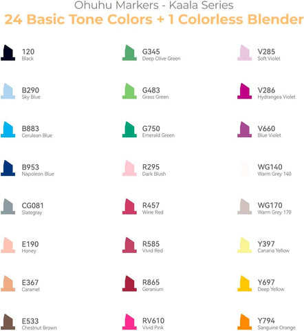 Ohuhu Kaala: Set de 24 marcadores de alcohol doble punta colores básicos + 1 blender (Punta delgada - ancha y Punta fina) - Letters by Jess Shop
