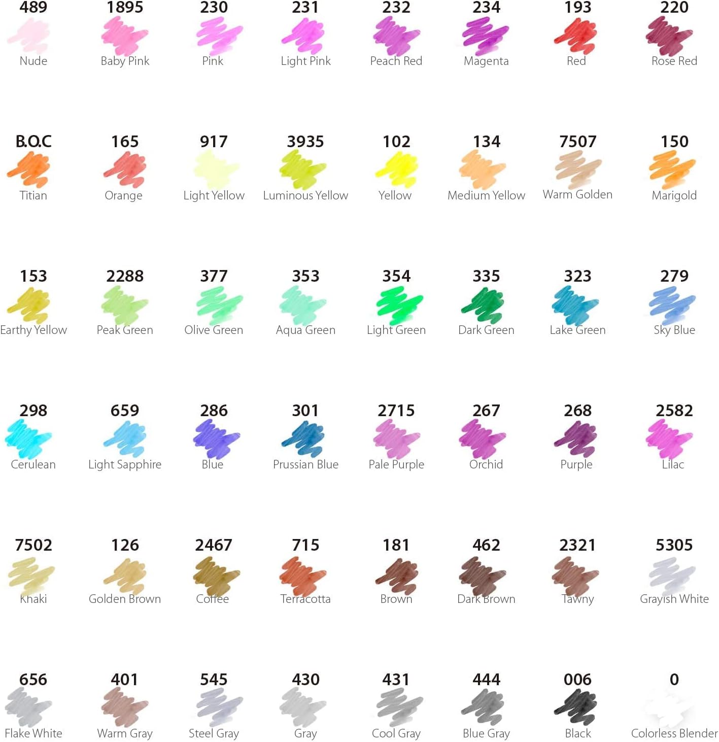 Ohuhu marcador de alcohol doble punta: Punta fine & punta biselada - Set de 48 colores - Letters by Jess Shop