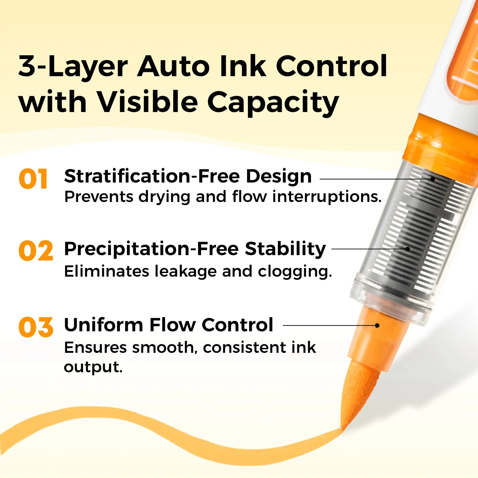 Ohuhu Nahuku: Set de 48 marcadores de acrílicos punta pincel - Letters by Jess Shop