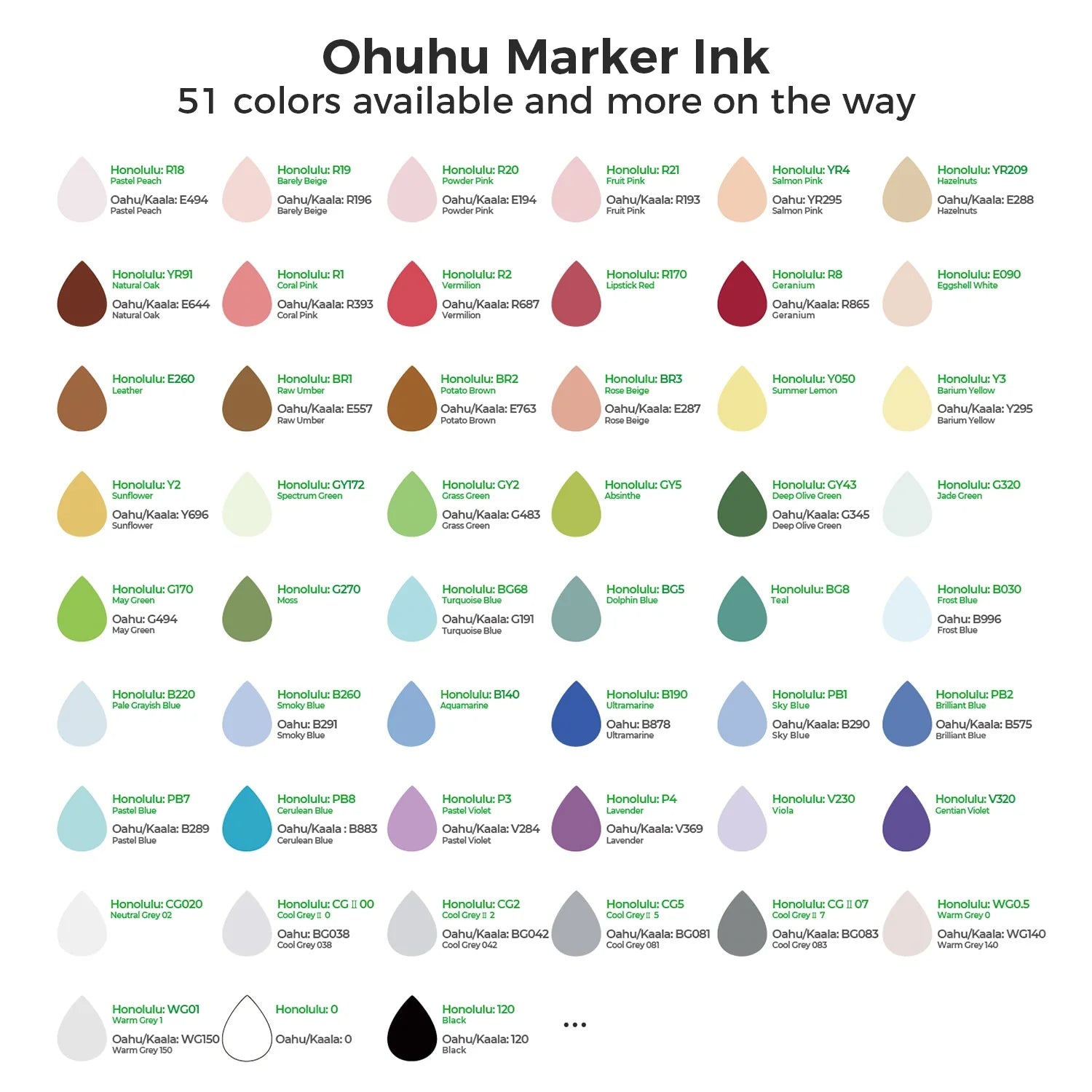 Ohuhu Refill Tinta para marcadores de alcohol - Letters by Jess Shop