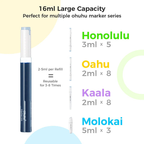 Ohuhu Refill Tinta para marcadores de alcohol - Letters by Jess Shop