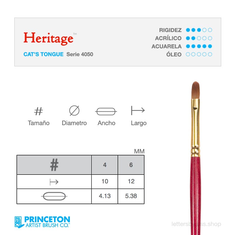 Pincel Princeton HERITAGE - CAT’S TONGUE - Letters by Jess Shop