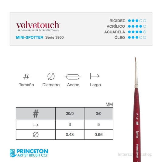 Pincel Princeton VELVETOUCH - MINI-SPOTTER - Letters by Jess Shop
